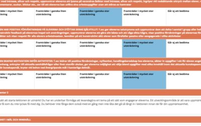 Nyhet! BRAVOLesson bygger upp ett öppet bibliotek med mallar för lektionsobservationer