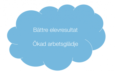 Del 3 av 10. De fyra + två utmaningarna för att nå systematiskt fokus på bättre och bättre undervisning